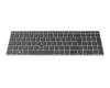 HP ZBook 15 G6 Original Tastatur CH (schweiz) schwarz mit Backlight und Mouse-Stick