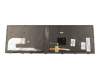 HP ZBook 15u G6 Original Tastatur DE (deutsch) schwarz mit Backlight und Mouse-Stick (SureView)