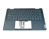HQ207220B9000 Original Lenovo Tastatur inkl. Topcase UK (englisch) blau/blau mit Backlight