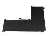 L19M2PF1 Original Lenovo Akku 32Wh