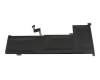 Lenovo IdeaPad 3-17ADA05 (81W2) Replacement Akku 41Wh