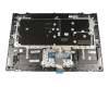 Lenovo IdeaPad C340-15IWL (81N5) Original Tastatur inkl. Topcase DE (deutsch) grau/grau mit Backlight