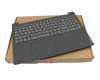 Lenovo IdeaPad S145-15API (81V7) Original Tastatur inkl. Topcase DE (deutsch) grau/schwarz (rau)