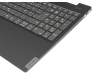 Lenovo IdeaPad S340-15IWL (81N8) Original Tastatur inkl. Topcase DE (deutsch) dunkelgrau/schwarz mit Backlight
