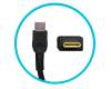Lenovo IdeaPad Slim 3 15IRU9 (83E6) Original USB-C Netzteil 140,0 Watt