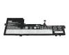 Lenovo IdeaPad Slim 5 16IAH8 (83BG) Original Akku 75,4Wh