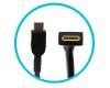 Lenovo IdeaPad Slim 7 Pro 16 ACH6 (82QR) Original USB-C Netzteil 95,0 Watt