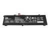 Lenovo Legion 7i 16IRX9 Gen 9 (83FD) Original Akku 99,9Wh