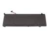 Lenovo ThinkBook 15 G2 ARE (20VG) Replacement Akku 59,44Wh
