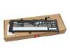 Lenovo ThinkBook 16 G6 IRL (21KH) Original Akku 71Wh