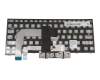Lenovo ThinkPad A475 (20KL/20KM) Original Tastatur DE (deutsch) schwarz mit Mouse-Stick
