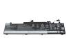 Lenovo ThinkPad E16 G2 (21M6) Original Akku 57Wh