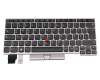 Lenovo ThinkPad L13 Gen 2 (20VH/20VJ) Original Tastatur DE (deutsch) schwarz mit Mouse-Stick