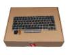 Lenovo ThinkPad L13 Gen 2 (21AC) Original Tastatur DE (deutsch) schwarz mit Backlight und Mouse-Stick
