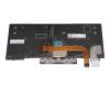 Lenovo ThinkPad L13 Yoga Gen 2 (20VL/20VK) Original Tastatur DE (deutsch) schwarz mit Backlight und Mouse-Stick