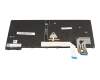Lenovo ThinkPad L14 G6 (21S6) Original Tastatur DE (deutsch) schwarz mit Backlight und Mouse-Stick