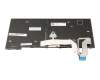 Lenovo ThinkPad L14 Gen 4 (21H1/21H2) Original Tastatur SG (schweiz-deutsch) schwarz mit Backlight und Mouse-Stick