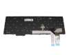 Lenovo ThinkPad L15 Gen 3 (21C7/21C8) Original Tastatur DE (deutsch) schwarz mit Mouse-Stick