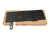 Lenovo ThinkPad L16 Gen 1 (21L3/21L4) Original Tastatur DE (deutsch) schwarz mit Backlight und Mouse-Stick