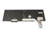 Lenovo ThinkPad L16 Gen 1 (21L3/21L4) Original Tastatur DE (deutsch) schwarz mit Backlight und Mouse-Stick
