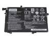 Lenovo ThinkPad L590 (20Q7/20Q8) Original Akku 45Wh