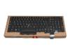 Lenovo ThinkPad P15v Gen 3 (21D8/21D9) Original Tastatur DE (deutsch) schwarz mit Mouse-Stick