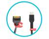 Lenovo ThinkPad P16v G3 (21RT) Original USB-C GaN-Netzteil 140,0 Watt abgerundete Bauform