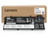 Lenovo ThinkPad T14 Gen 1 (20S0/20S1) Original Akku 51Wh