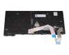 Lenovo ThinkPad T14 Gen 4 (21K3/21K4) Original Tastatur DE (deutsch) schwarz mit Backlight und Mouse-Stick
