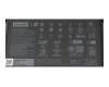 Lenovo ThinkPad T16 Gen 2 (21HH/21HJ) Original USB-C Netzteil 135,0 Watt abgerundete Bauform