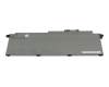 Lenovo ThinkPad T16 Gen 4 (21QE/21QF) Original Akku 86Wh