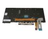 Lenovo ThinkPad T490 (20Q9/20QH) Original Tastatur UK (englisch) schwarz mit Backlight und Mouse-Stick
