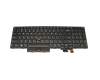 Lenovo ThinkPad T570 (20H9/20HA/20JW/20JX) Original Tastatur US (englisch) schwarz mit Backlight und Mouse-Stick