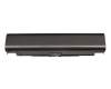 Lenovo ThinkPad W540 (20BG/20BH) Replacement Akku 48Wh