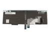 Lenovo ThinkPad W550s (20E2/20E1) Original Tastatur CH (schweiz) schwarz mit Backlight und Mouse-Stick