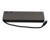 Lenovo ThinkPad X1 Carbon 6th Gen (20KH/20KG) USB-C Mini Dock inkl. 65W Netzteil