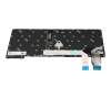 Lenovo ThinkPad X13 Gen 3 (21BN/21BQ) Original Tastatur DE (deutsch) grau mit Backlight und Mouse-Stick