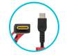 Lenovo ThinkPad X13 Gen 6 (21RN) Original USB-C GaN-Netzteil 65,0 Watt abgerundete Bauform