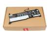 Lenovo V15 G2-ITL (82KB/82ME) Original Akku 38Wh (2 Zellen 7.68V)