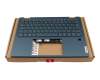 Lenovo Yoga 6 Gen 7 (82UD) Original Tastatur inkl. Topcase DE (deutsch) blau/blau mit Backlight