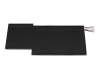 MSI Thin A15 B7VF (MS-16RK) Original Akku 52,4Wh