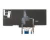 NSK-LK0BC 0G Dell Tastatur DE (deutsch) schwarz mit Backlight und Mouse-Stick (Dual Point/Track-Pointer-Beleuchtung)