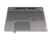 PH5CLXB-GE Original Lenovo Tastatur inkl. Topcase DE (deutsch) grau/grau mit Backlight