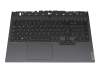 PR5CYBG-GR Original Lenovo Tastatur inkl. Topcase DE (deutsch) schwarz/schwarz mit Backlight