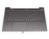 PR5SB-GE Original Lenovo Tastatur inkl. Topcase DE (deutsch) grau/grau mit Backlight