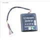Fujitsu PY-FBM02 FBU option for PRAID EP 325x