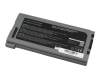 Panasonic Toughbook CF-52 Replacement Akku 89Wh