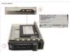 Fujitsu SSD SATA 6G 3.84TB READ-INT. 3.5\' H-P EP für Fujitsu Primergy RX2520 M1