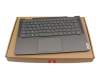 SN20Q40803 Original Lenovo Tastatur inkl. Topcase FR (französisch) grau/grau mit Backlight