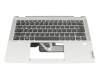 SN20W85268 Original Lenovo Tastatur inkl. Topcase DE (deutsch) schwarz/grau